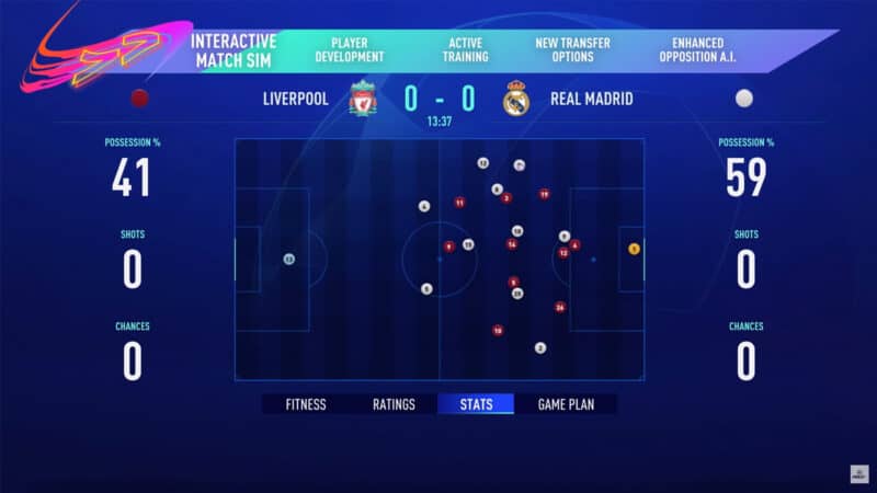 FIFA 21 - Simulation match - mode carrière