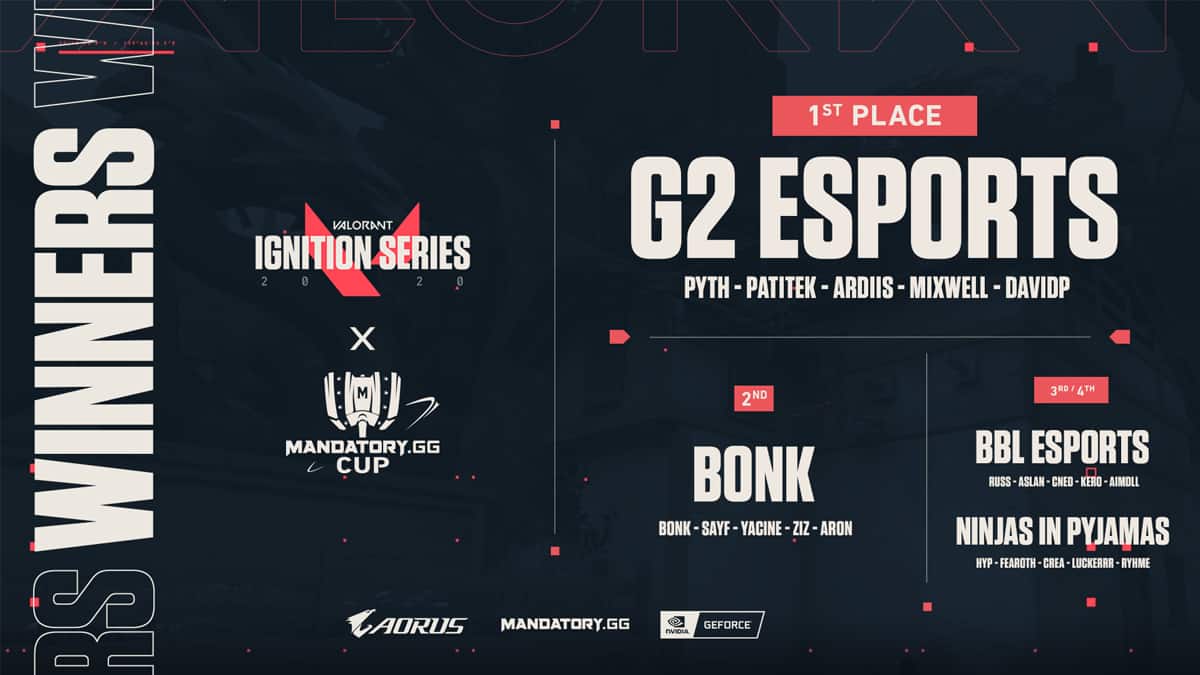 G2 Esports remporte la Mandatory Cup 2 devant Bonk sur Valorant
